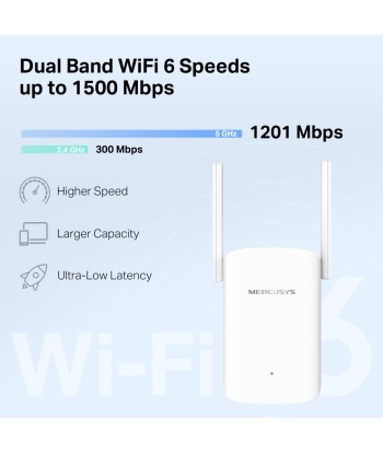 Mercusys AX1500 WiFi 6 Range Extender (ME60X)
