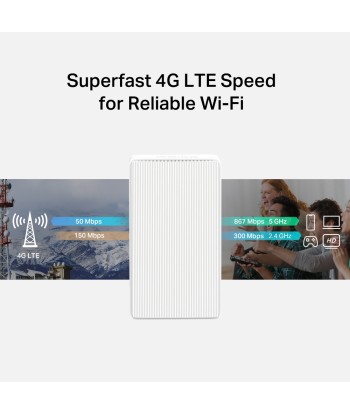WRL ROUTER 1200MBPS 4G LTE/DUAL BAND MB130-4G MERCUSYS
