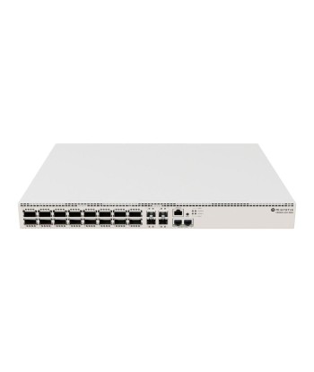 NET ROUTER/SWITCH 16PORT SFP28/CRS520-4XS-16XQ-RM MIKROTIK