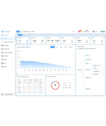 D-Link D-View 8 Network Management Software - 1 Year Maintenance License