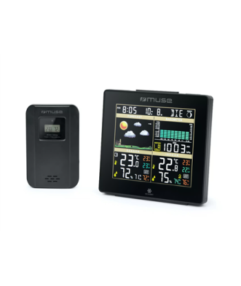 Muse M-085 Ilmajaam