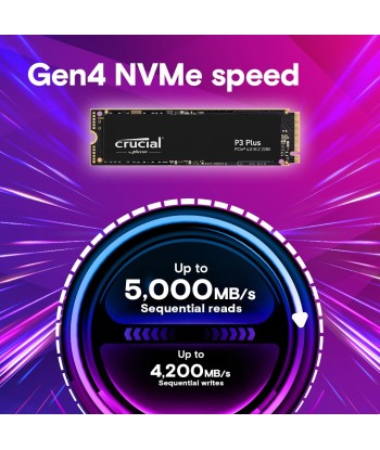 Crucial SSD P3 Plus 2TB NVMe