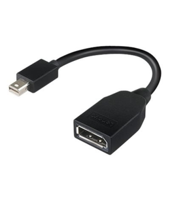 Адаптер Lenovo Mini DisplayPort - DisplayPort - Кристально чистое соединение!
