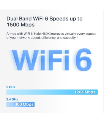 Mercusys Halo H60X AX1500 Kogu Maja Mesh WiFi 6 Süsteem