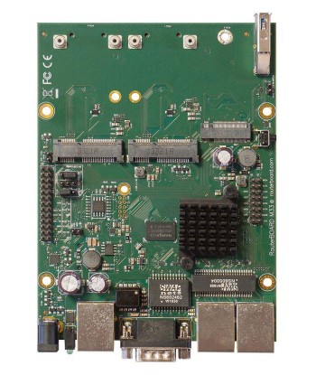 NET ROUTER ACC CARD/RBM33G MIKROTIK