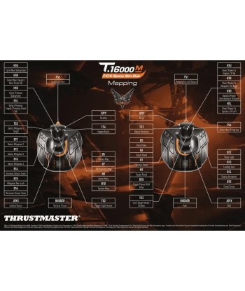 Mängupult Thrustmaster Joystick T.16000M Space Sim Duo Pack