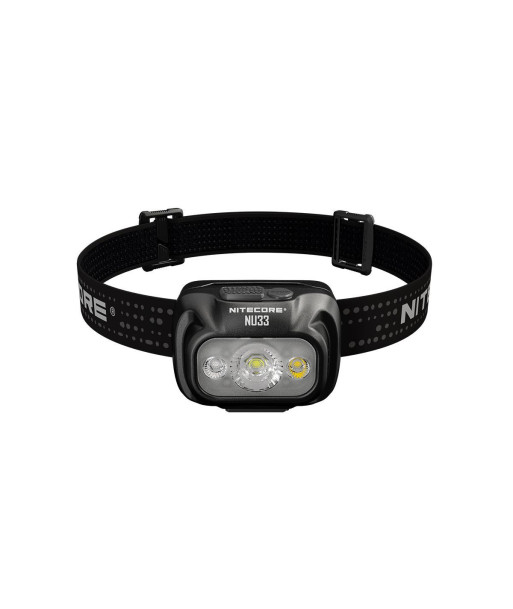 HEADLAMP NU SERIES 700 LUMENS/NU33 NITECORE