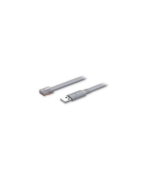 PATCH CABLE CONSOLE/1.8M PR2UR18M TELTONIKA