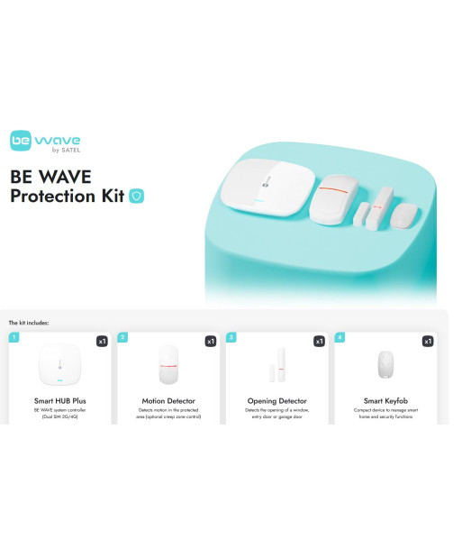 CONTROL PANEL WRL/BEWAVE PROTECTION KIT SATEL