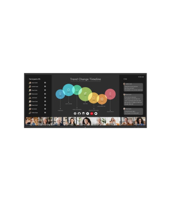 INTERACTIVE WHITEBOARD/105TR5WP-B LG