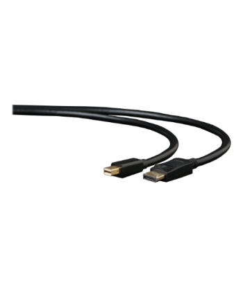 Cablexpert
