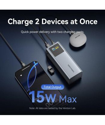 Vention FKCH0 Power Bank 20,000 mAh 100 W
