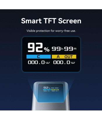 Vention FKCH0 Power Bank 20,000 mAh 100 W