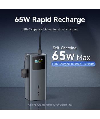 Vention FKCH0 Power Bank 20,000 mAh 100 W