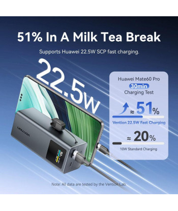 Vention FKCH0 Power Bank 20,000 mAh 100 W