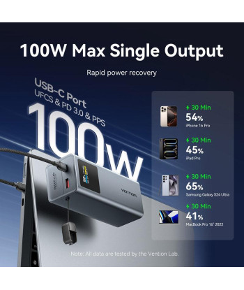 Vention FKCH0 Power Bank 20,000 mAh 100 W