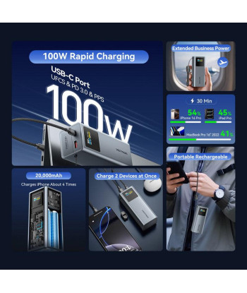 Vention FKCH0 Power Bank 20,000 mAh 100 W