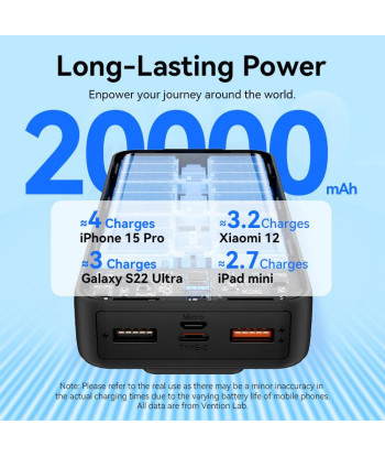 Vention FHPB0 20000 mAh 22,5 W akupank, must