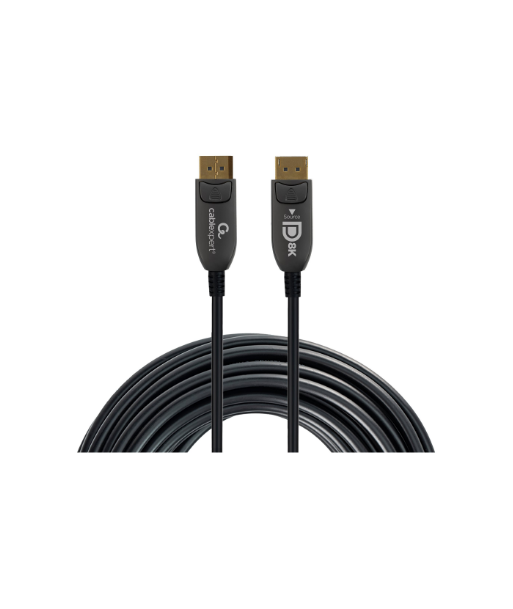 Cablexpert
