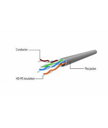 Gembird Patch cord PP12-0.5M/BK	 Black
