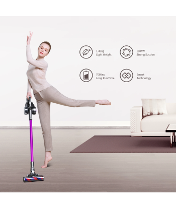 Пылесос Jimmy H8 Pro Cordless operating, Handstick and Handheld, 25.2 V, Operating time (max) 70 min, Purple, Warranty