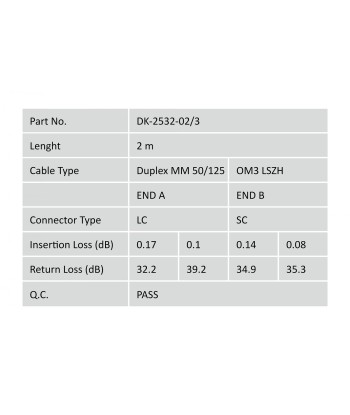 Digitus FO Patch Cord, Duplex, LC to LC SC MM OM3 50/125 µ, 2 m