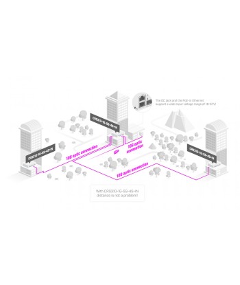 Switch MIKROTIK CRS310-1G-5S-4S+IN Type L3 5 4 2 PoE ports 1 CRS310-1G-5S-4S+IN