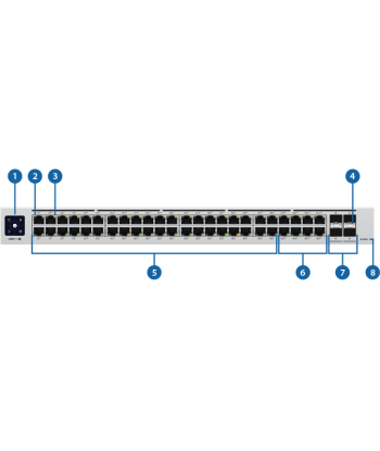 Šakotuvas Ubiquiti Networks UBIQUITI USW-Pro-24-POE 24-port + 2xSFP+ 10 Gigabit Switch 16x PoE+ 8x POE++