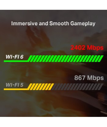 WRL ADAPTER 3000MBPS PCIE/ARCHER TX3000E TP-LINK