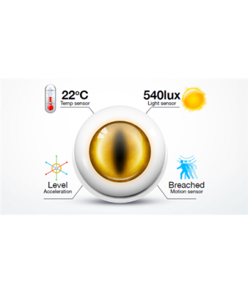 Fibaro Liikumisandur Z-Wave - Tuvasta Liikumist Stiilselt!