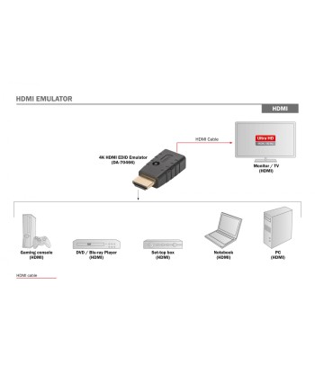 Digitus HDMI EDID Emulator For Extender, Switches, Splitter, Matrix Switcher DA-70466 Black