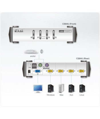 Aten 4-Port PS/2-USB VGA KVM Switch