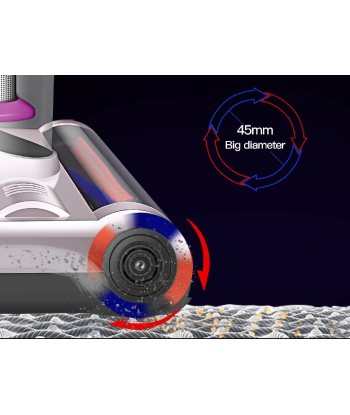 Jimmy BX5 UV Anti-mite Corded Handheld Vacuum Cleaner - 600W (220-240V)