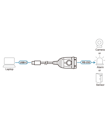 Aten UC232C-AT USB-C to RS-232 Adapter Aten