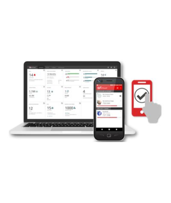 WatchGuard AuthPoint - 3 Year - 1 to 50 Users