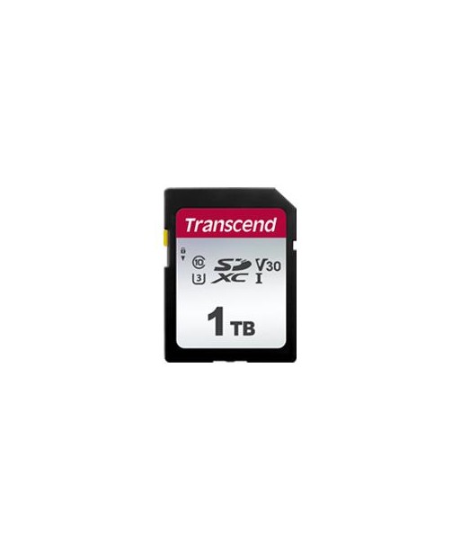 Transcend 1TB SDXC UHS-I U3 V30 A1 Mälukaart