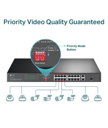 Switch TP-LINK TL-SL1218P Desktop/pedestal 16x10Base-T / 100Base-TX PoE+ ports 16 TL-SL1218P