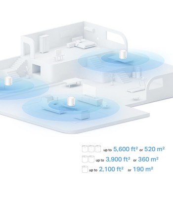Wireless Router TP-LINK Wireless Router 1500 Mbps Mesh Wi-Fi 6 1x10/100/1000M 1x2.5GbE DHCP DECOX10(2-PACK)