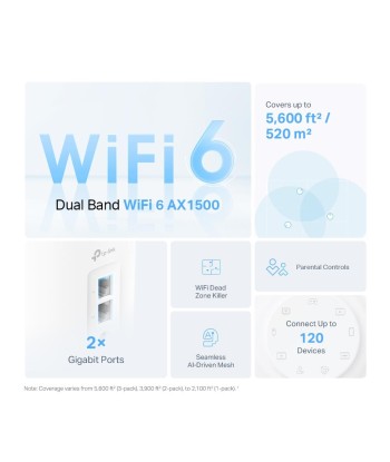 Wireless Router TP-LINK Wireless Router 1500 Mbps Mesh Wi-Fi 6 1x10/100/1000M 1x2.5GbE DHCP DECOX10(1-PACK)