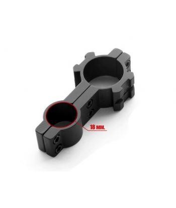 Nitecore GM04 18mm Relssikinnitusega Taskulambi Hoidik